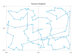 path nearest neighbor