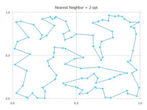 path nearest neighbor 2-opt